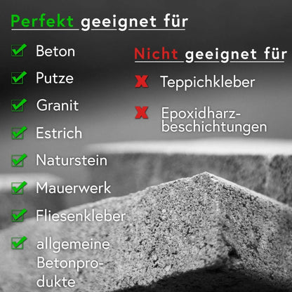 Infografik mit einer Auflistung geeigneter und ungeeigneter Einsatzmöglichkeiten der Premium Diamanttopfscheibe 125 mm und Hervorhebung unterschiedlicher Materialien.